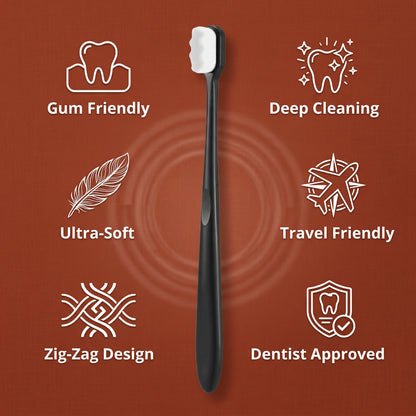 Ultra Soft Bristles Nano Toothbrush with Travel Case
